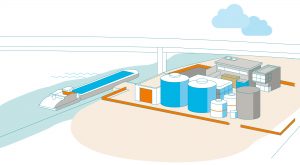 Illustration du site